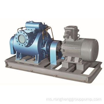 Twin Screw Pump 2500 series